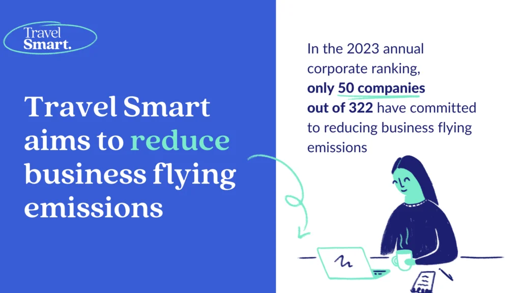 Infographic explaining what the Travel Smart campaign is about.